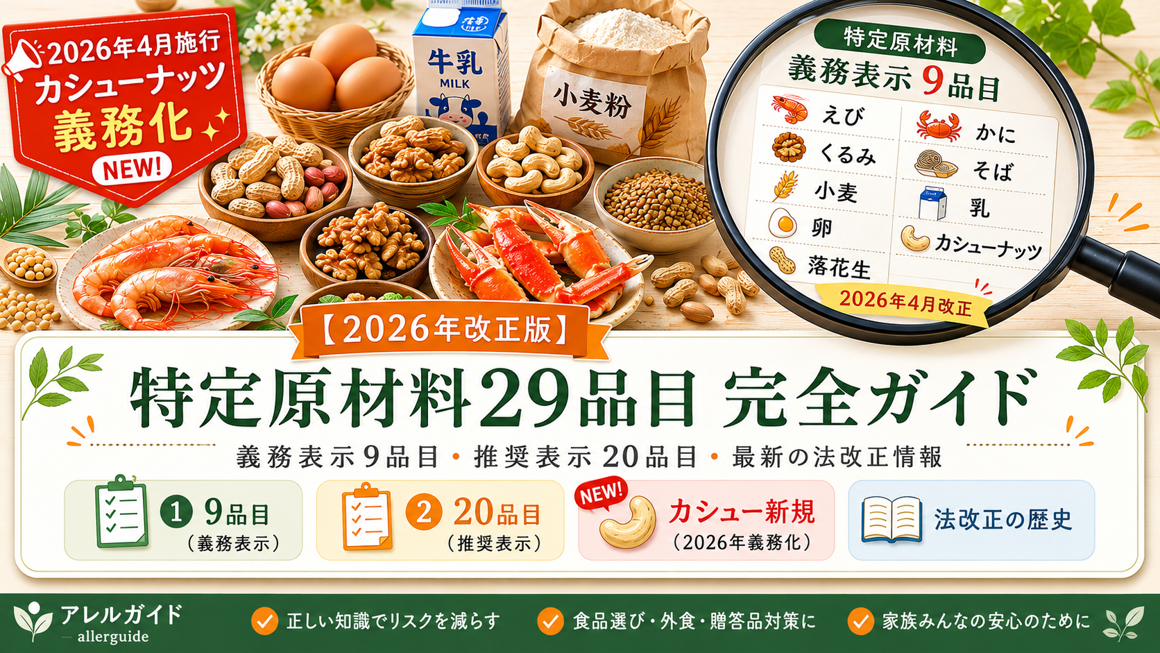 【2026年改正版】特定原材料29品目 完全ガイド｜義務表示9品目・推奨表示20品目・カシューナッツ義務化対応の最新情報を、食品業界20年の実務担当が完全解説